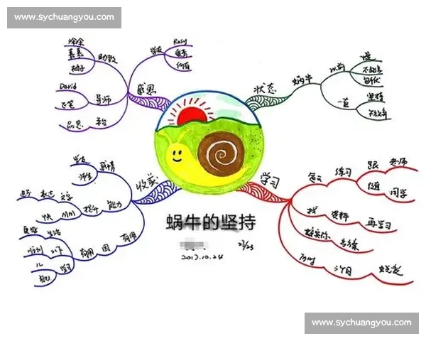 《我与梦想的距离：一年级画画比赛一等奖的心路历程与成长故事》
